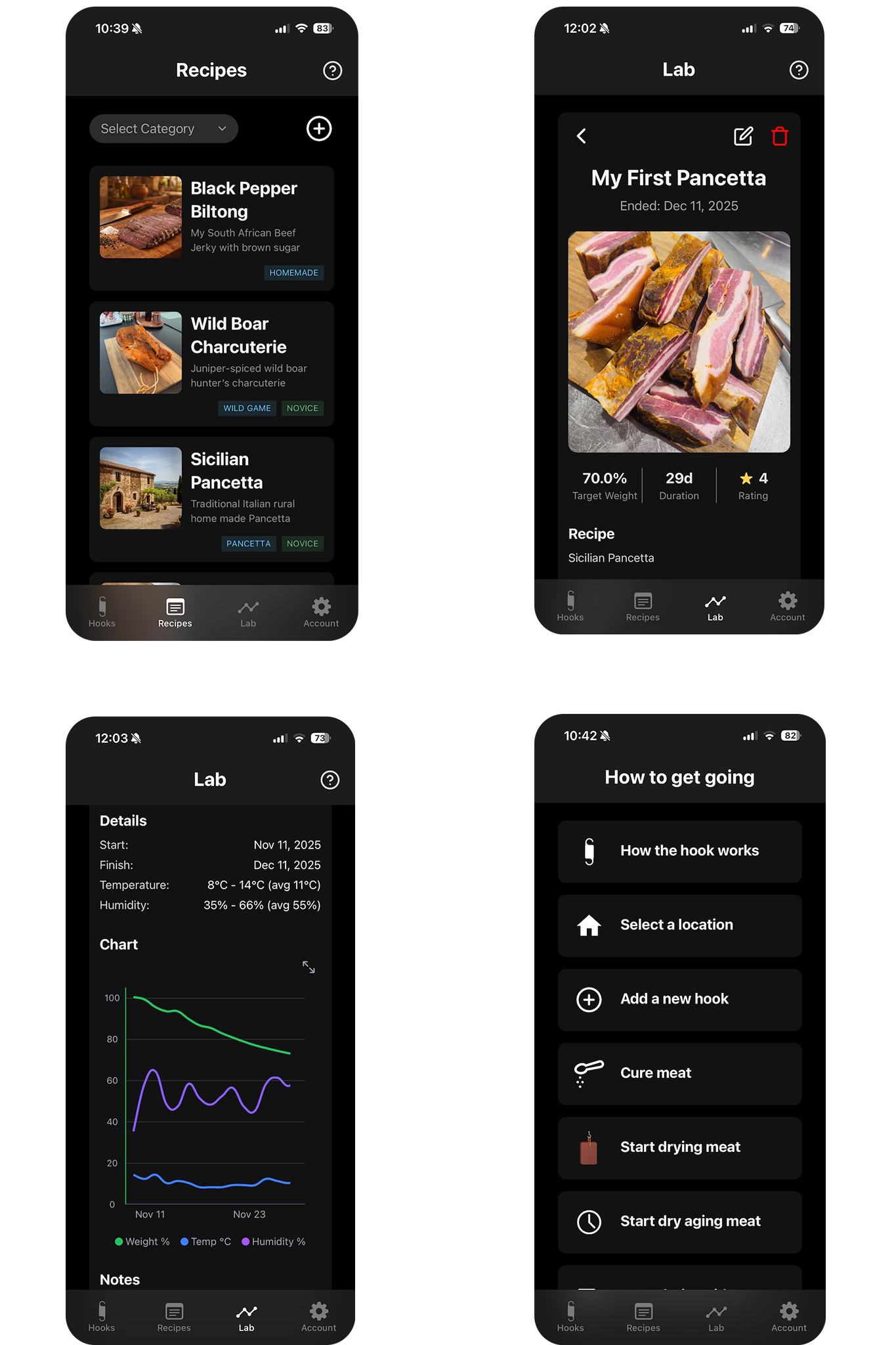 Basierend auf jahrhundertealter Tradition