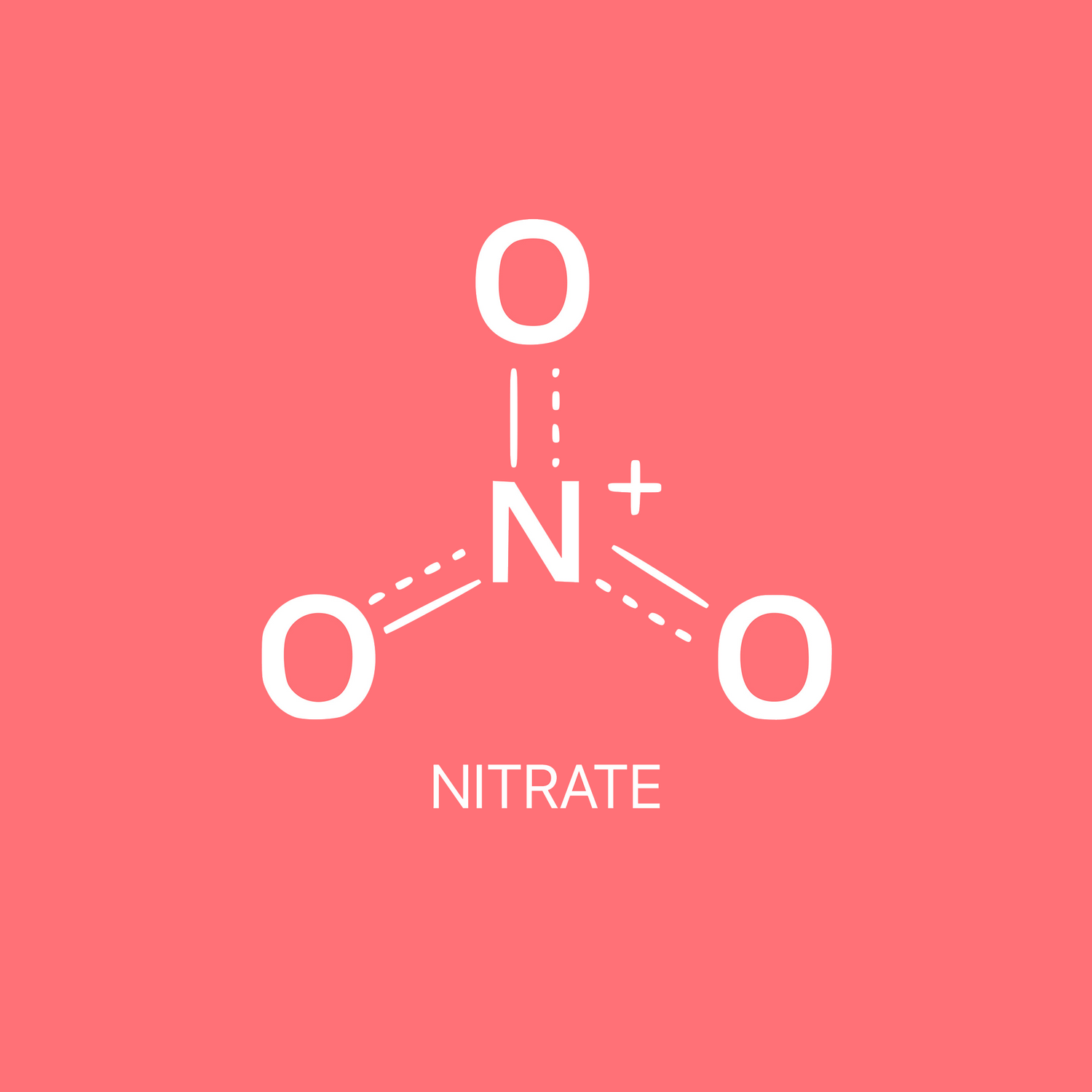Toxic nitrate molecule structure on a pink background